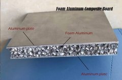 Foam Aluminum Composite Board Characteristics
