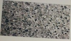 Significance and importance of Aluminum Foam Panel /Sheet/Plate